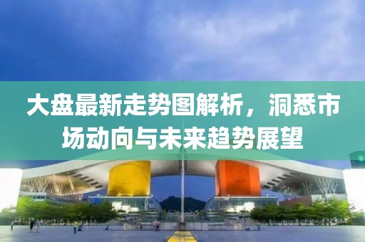 大盘最新走势图解析，洞悉市场动向与未来趋势展望