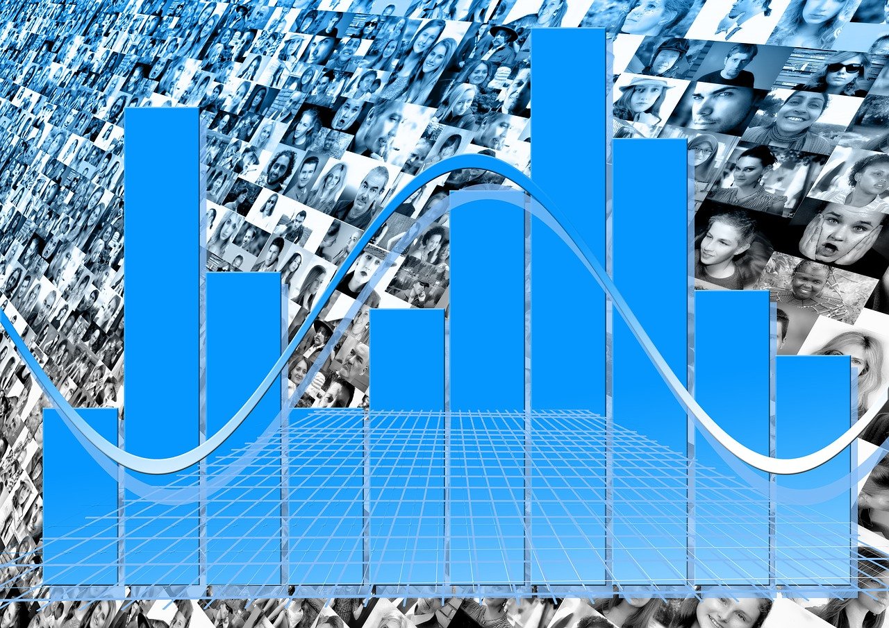 探索未来科技，从最新数据看2016年科技趋势飞跃与变革